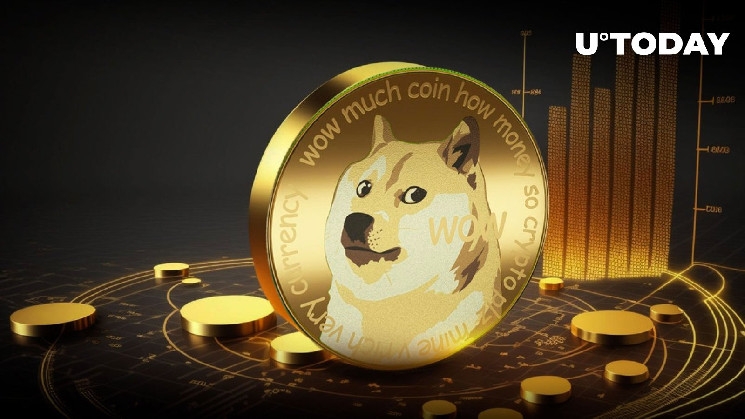 График сложности Dogecoin — Blockchair