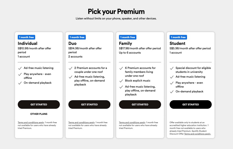 How Much is Spotify Premium? Spotify Premium Cost ()