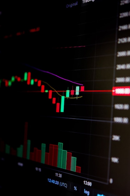 COIN | Cryptocurrency Prices, Live Heatmap & Market Caps.