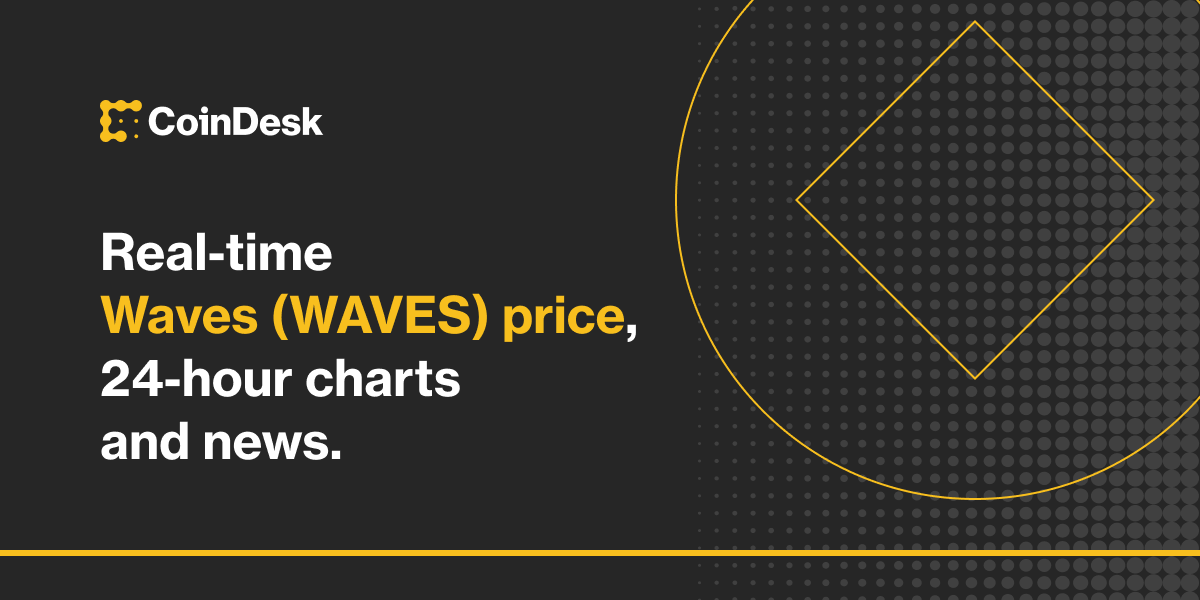 Waves Price Prediction: , , 