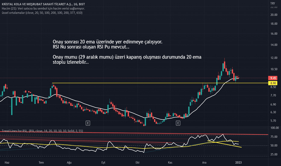 Portal, DeFi protocol | BULB