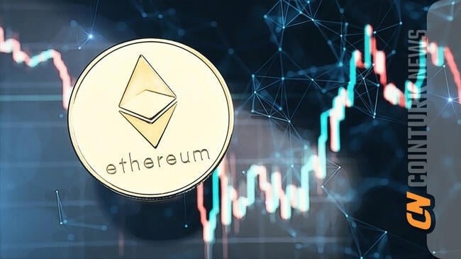 Ethereum (ETH) to Nigerian naira (NGN) price history chart, calculator online, converter