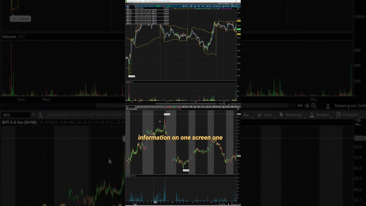 What Is Cryptocurrency? Basics of Bitcoin & Blockchai - Ticker Tape