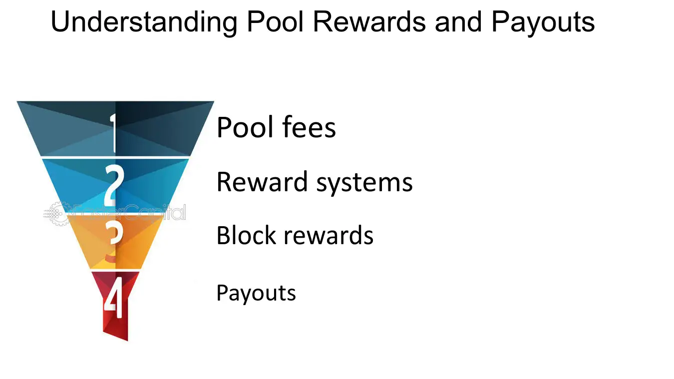 What is a Mining Pool and How to Join One?