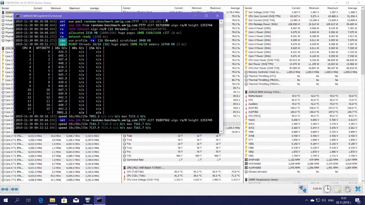 ryzen 7 x 8 core processor CPU miner crypto profitability - PoolBay