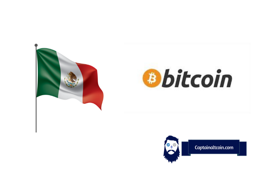 Buy Bitcoin with MXN (Mexican peso) | MXN to BTC | UTORG