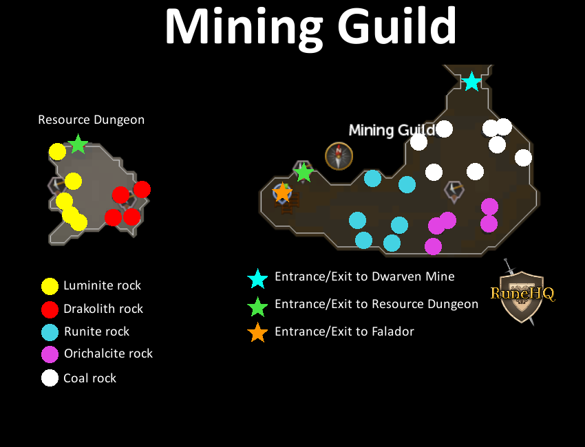 OSRS Mining Guide [Fast, AFK, and Money Making]