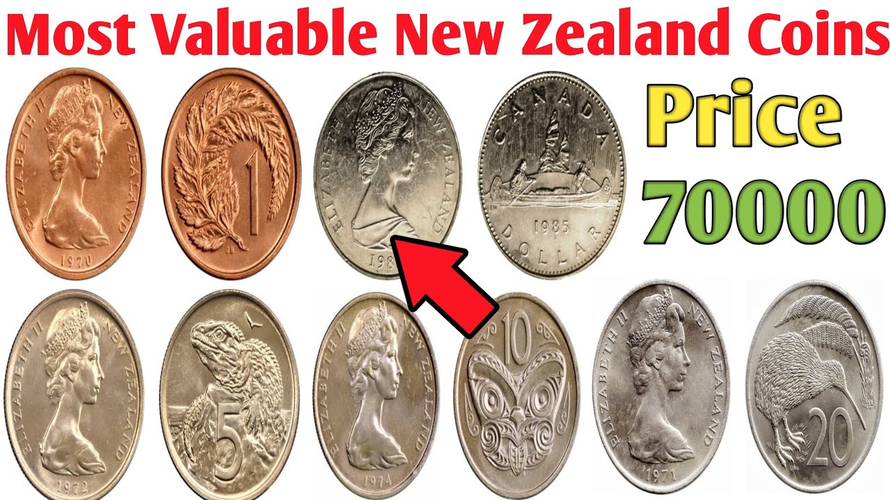 Coin Value: New Zealand 1 cent to 