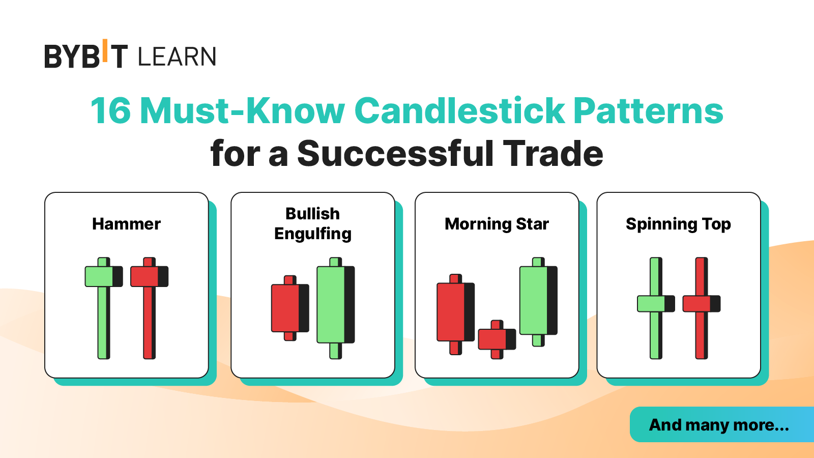 Continuation patterns book |Candle reading| Technical analysis – OuroborosCrypto