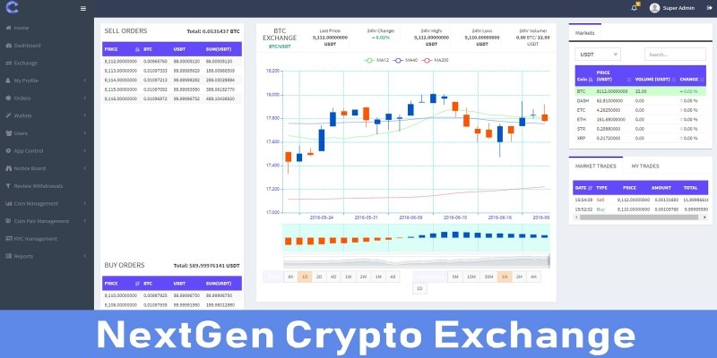 Cryptocurrency Exchange Script | Bitcoin Exchange Script | Cryptocurrency Trading Script