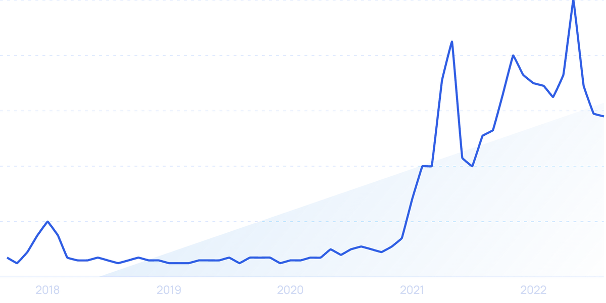 AI & Crypto Fusion: Charting the Future of Digital Currency Evolution