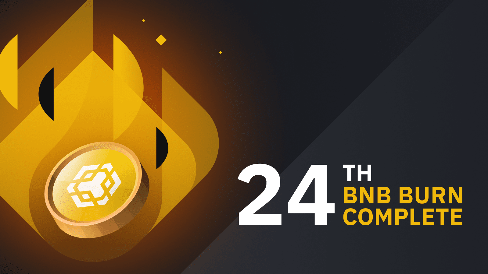 Binance Coin(BNB) 23rd Quarterly $BNB Burn at April 14, UTC | CoinCarp