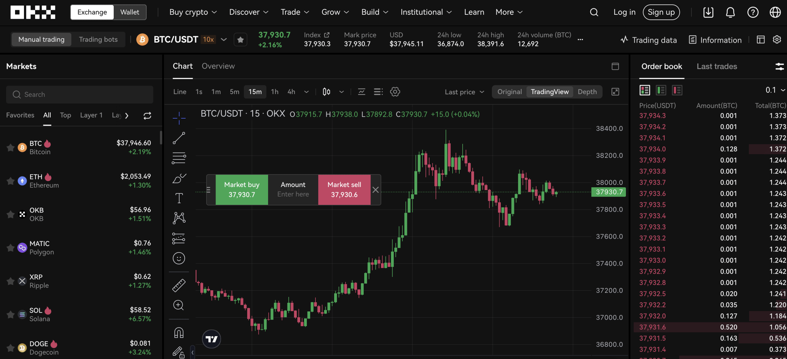 Top 7 Best Crypto Leverage Trading Platforms in 