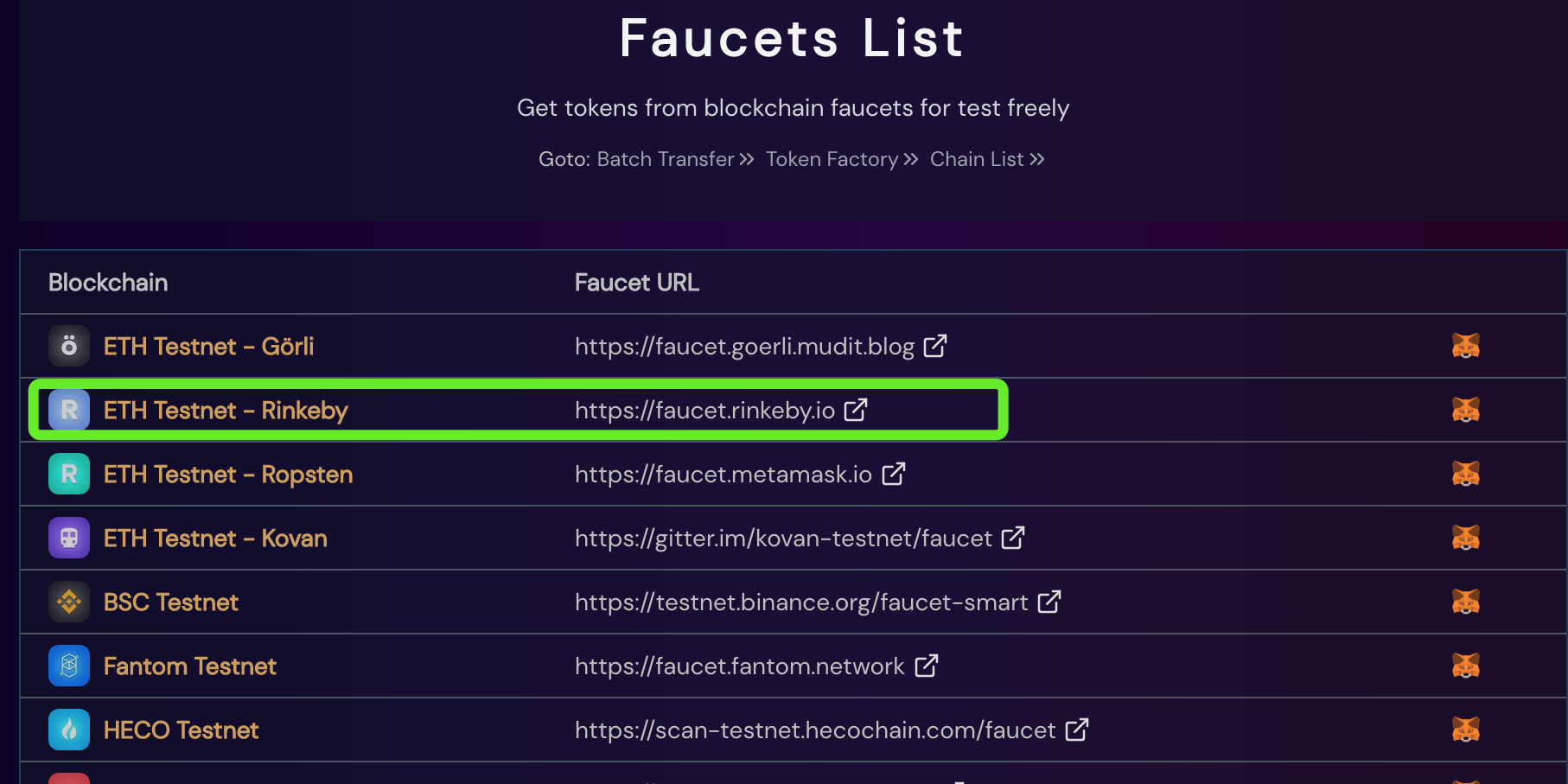 Divergence Kovan Testnet Faucet