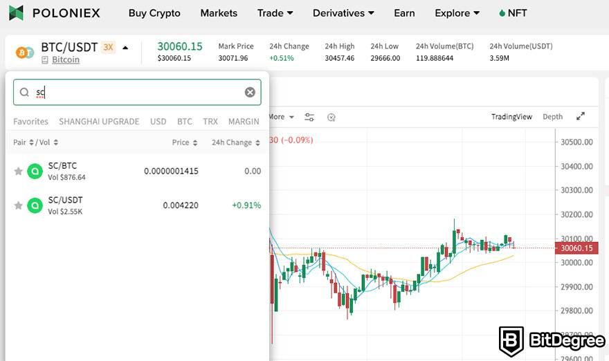 Bitcoin versus Siacoin (BTC vs SC) | CryptoRival