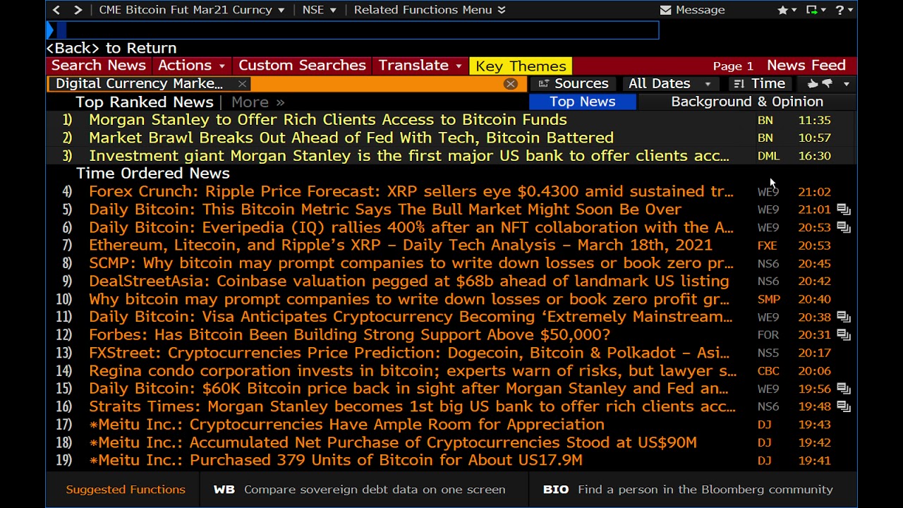 BTC Exchange-Traded Fund Approval Odds Improve at Bloomberg, Drop on Polymarket