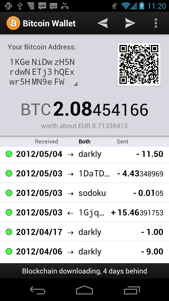 The Biggest BTC Whales: Who Owns the Most Bitcoin?