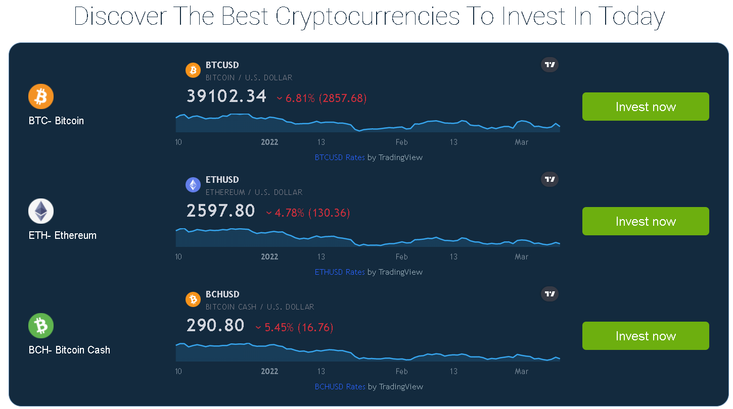 Bitcoin Loophole Review - Science Trends