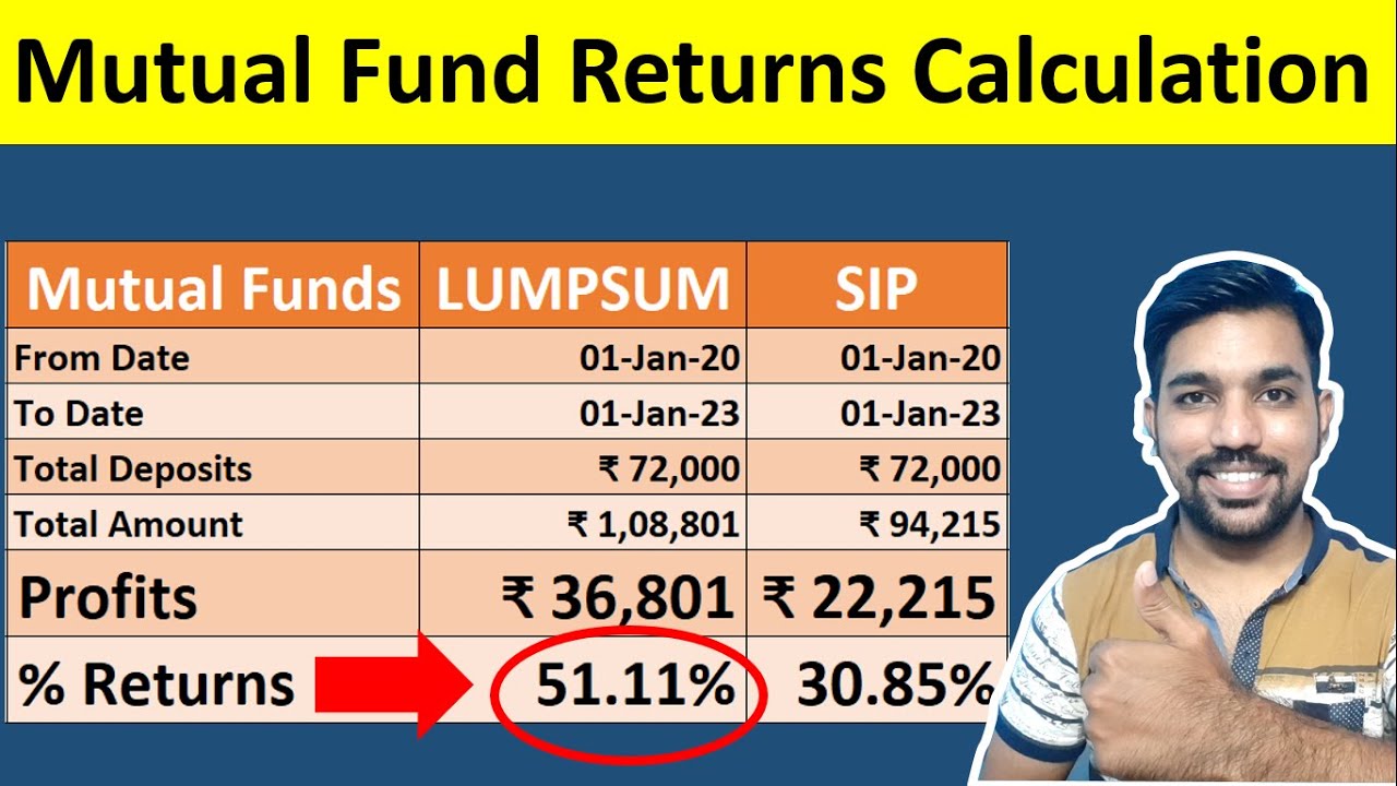 Lumpsum Mutual Fund Calculator - Lumpsum Return Calculator | ICICI Prudential MF