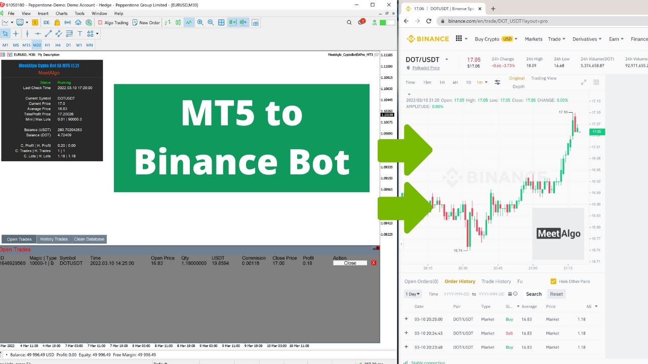 Get Crypto Exchanges - Documentation | Coinranking API