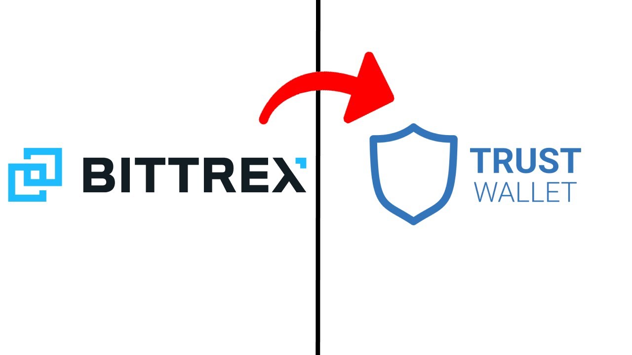 Bittrex Review - What Is Bittrex and How to Use it