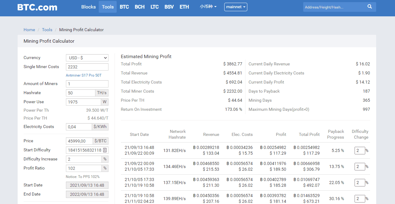 Crypto Profit Calculator - Mudrex