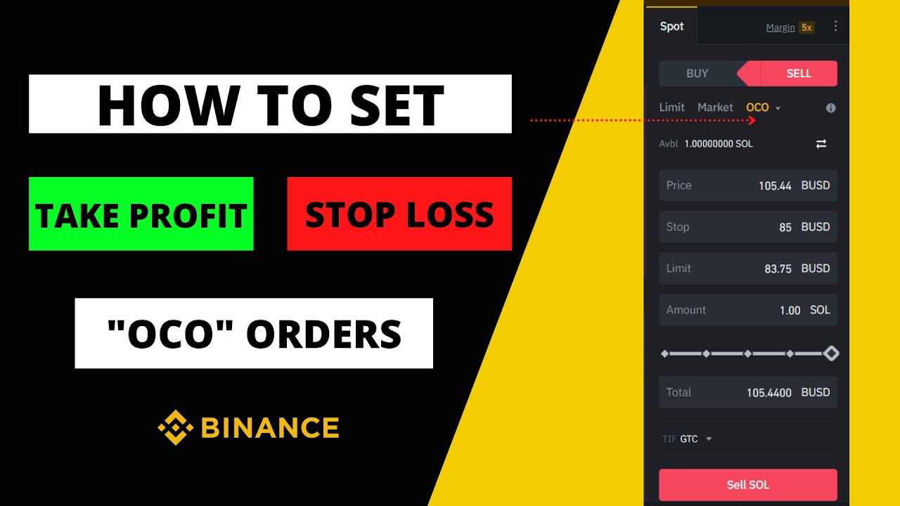 How to Place Stop Loss and Take Profit at the Same Time on Binance? - Coinapult