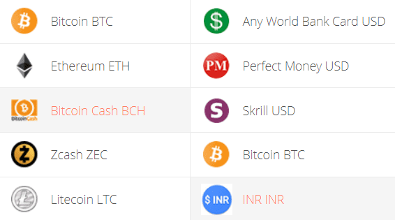 Calculate BCH to INR live today (BCH-INR) | CoinMarketCap