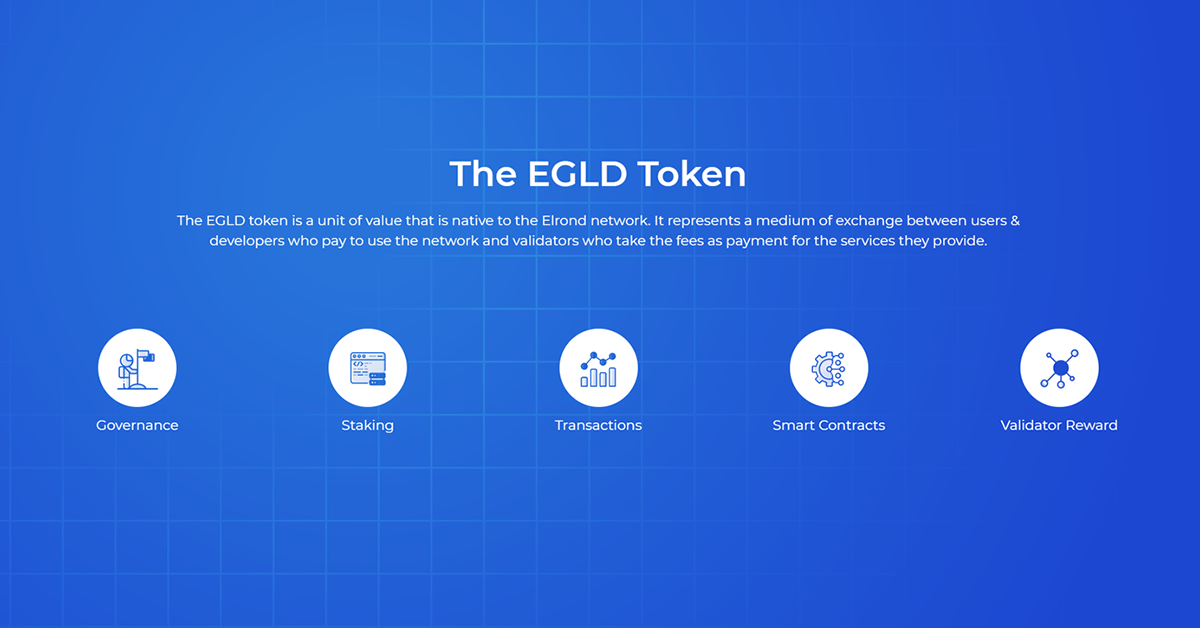 How Many Elrond (EGLD) Coins Are There in Circulation? - Deepstash