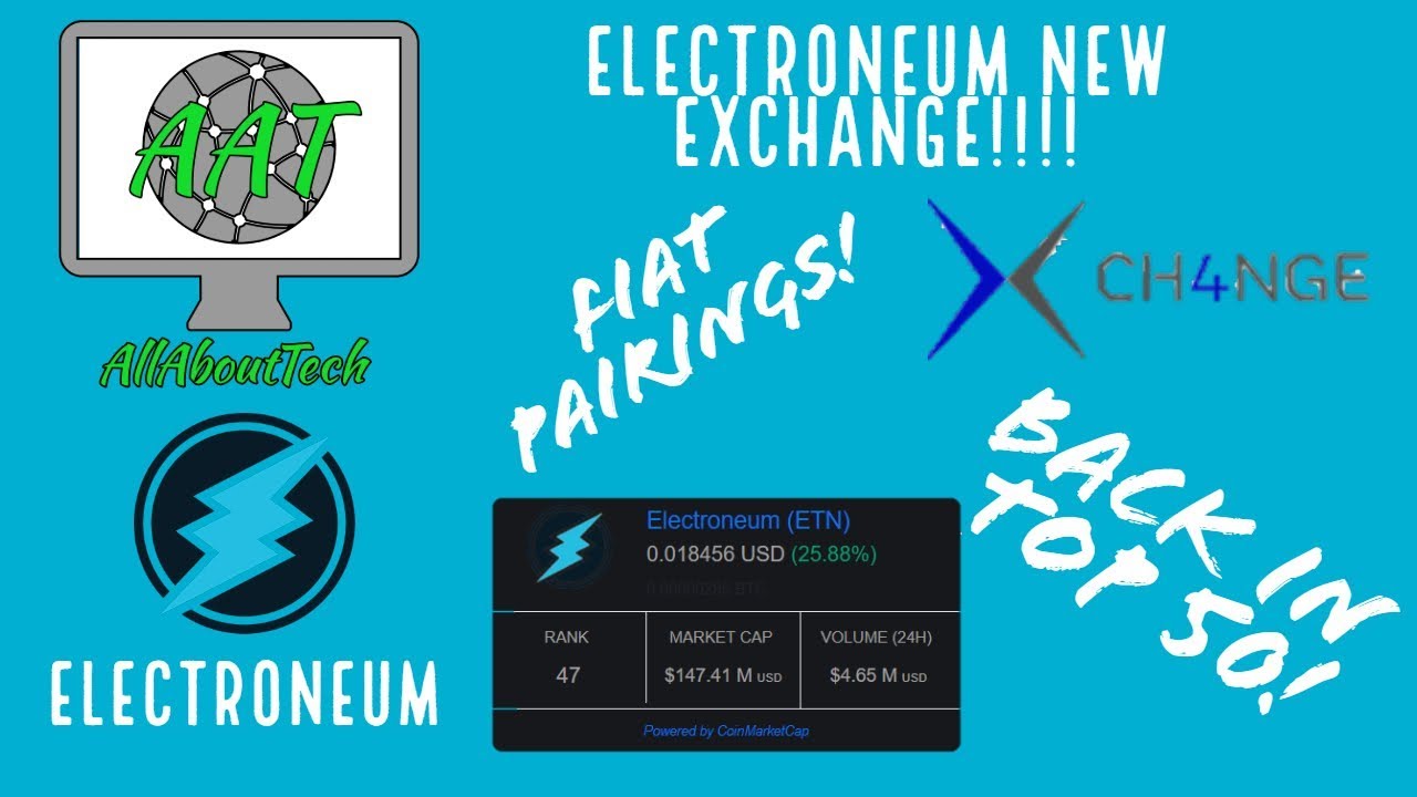 How to buy Electroneum: Understanding Electroneum Coin and its Perks