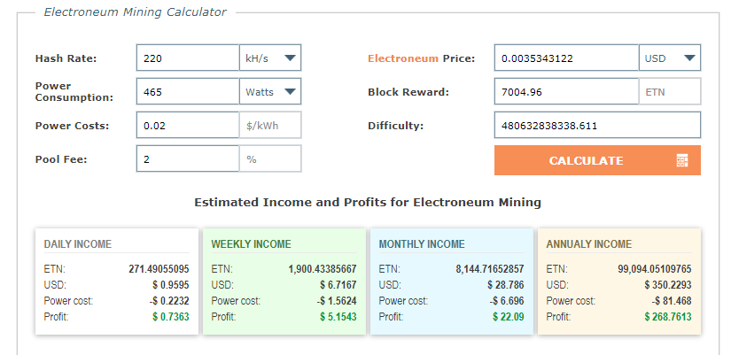 How to Mine Electroneum (ETN): A Step-by-Step Beginner's Guide