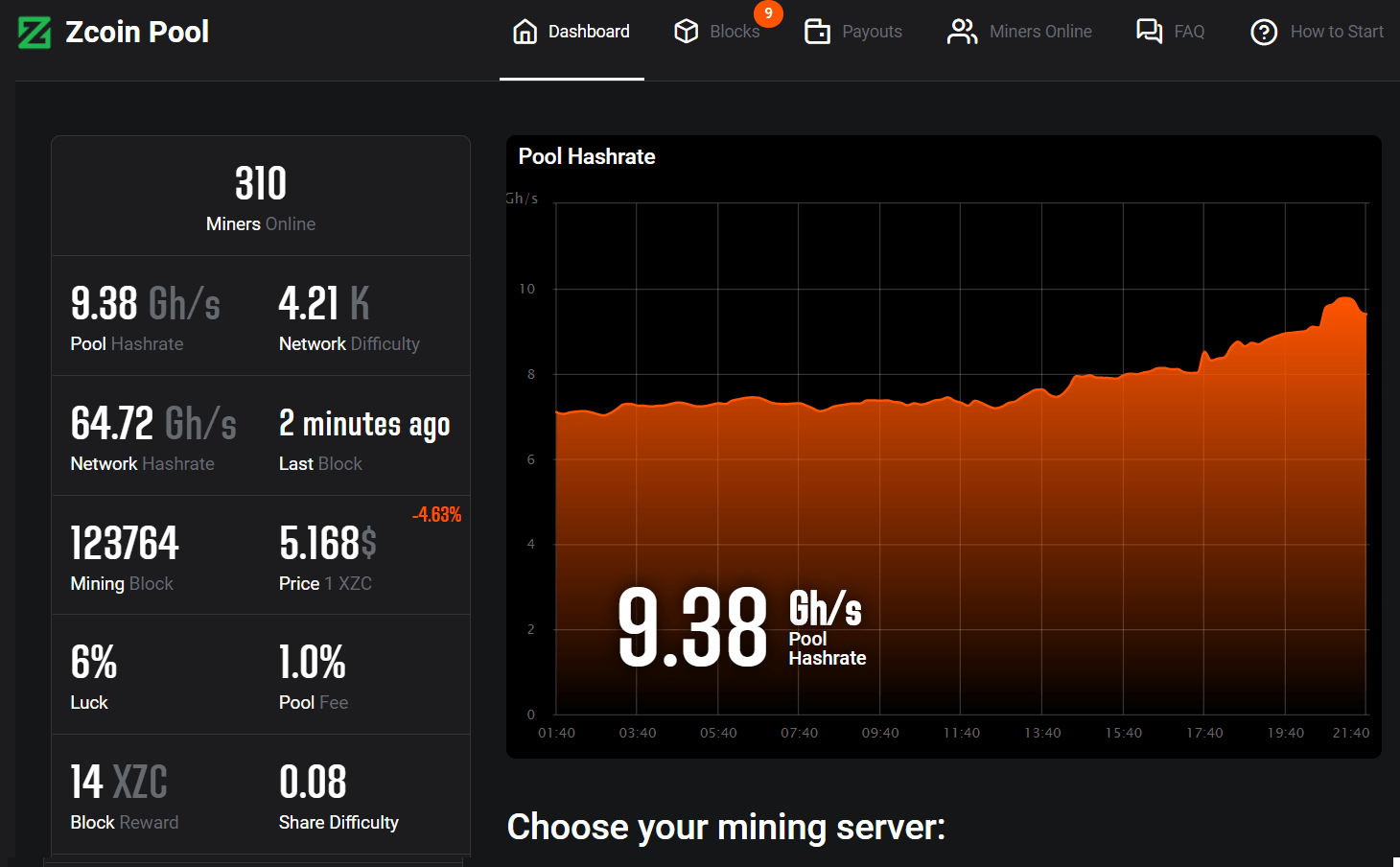 Mining Pool Hub I Home