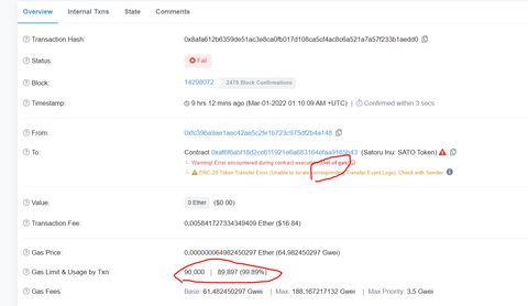 Ethereum Average Gas Price