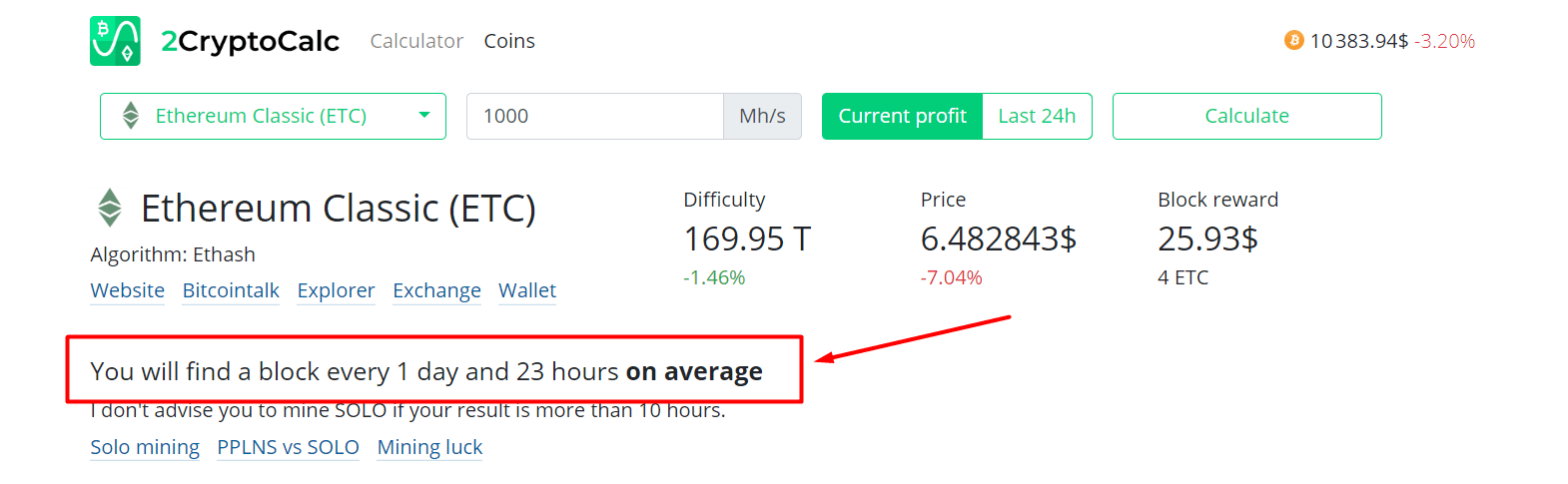 Free Ethereum Classic (ETC) Profit Calculator