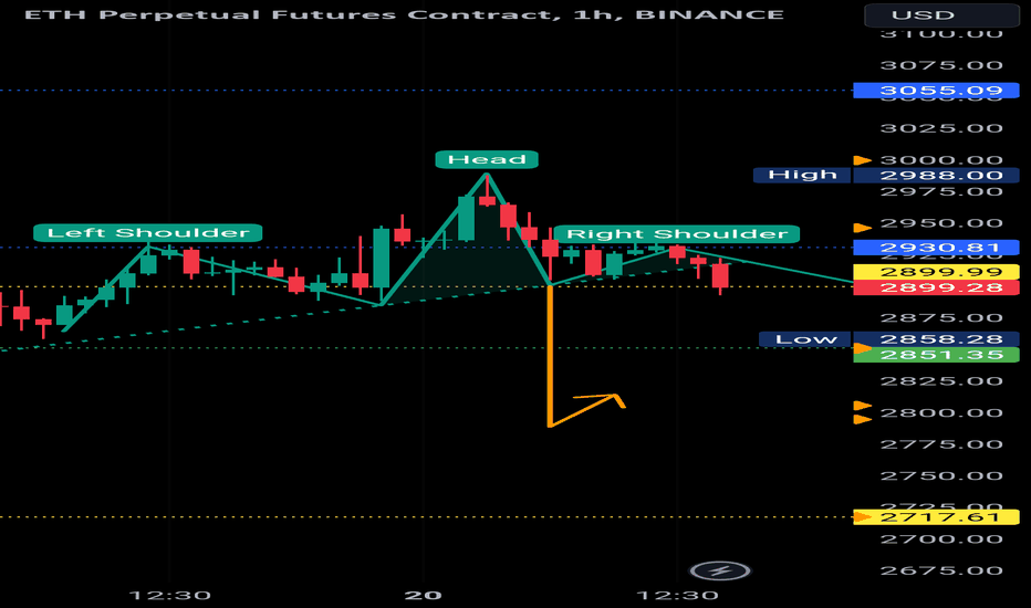 Pepe price today, PEPE to USD live price, marketcap and chart | CoinMarketCap