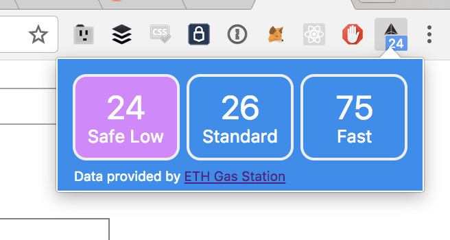 Etherum Gas Fee Tracker | BlockWallet