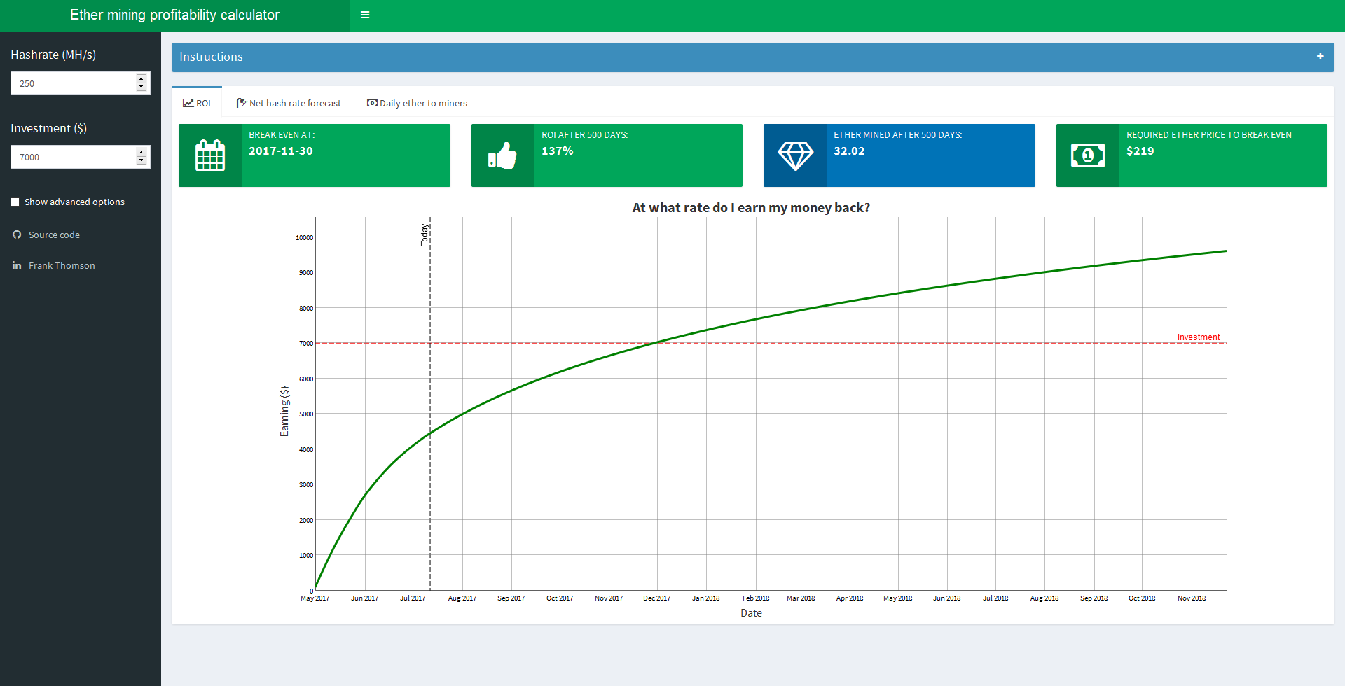 Ethereum Mining Calculator