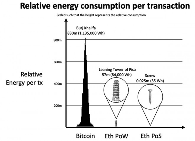 bitcoinlove.fun ETH Zurich - bitcoinlove.fun adaptive reuse architecture