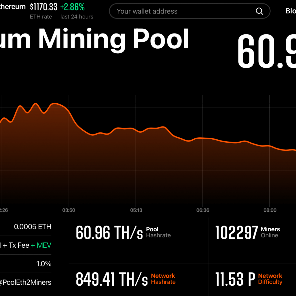 How to mine EthereumPoW | f2pool