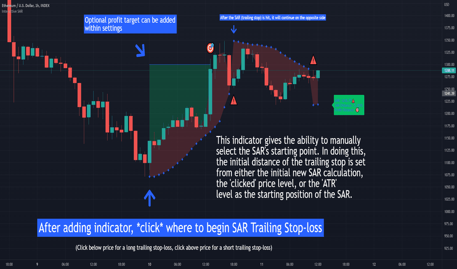 Aimee Price Today - Live $AIMEE to USD Chart & Rate | FXEmpire