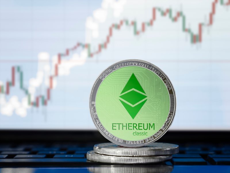 Ethereum Classic Price Prediction , , , , , 