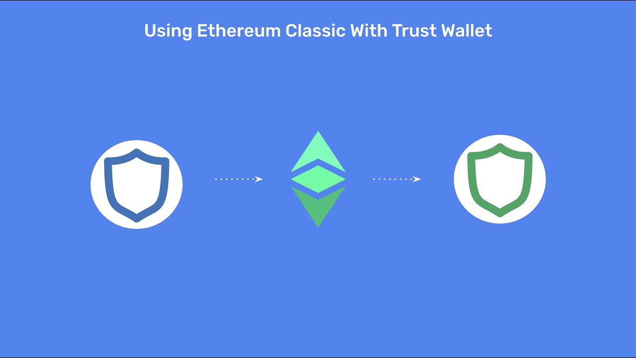 Ethereum Classic (ETC) Price Today | ETC Live Price Charts | Revolut United Kingdom