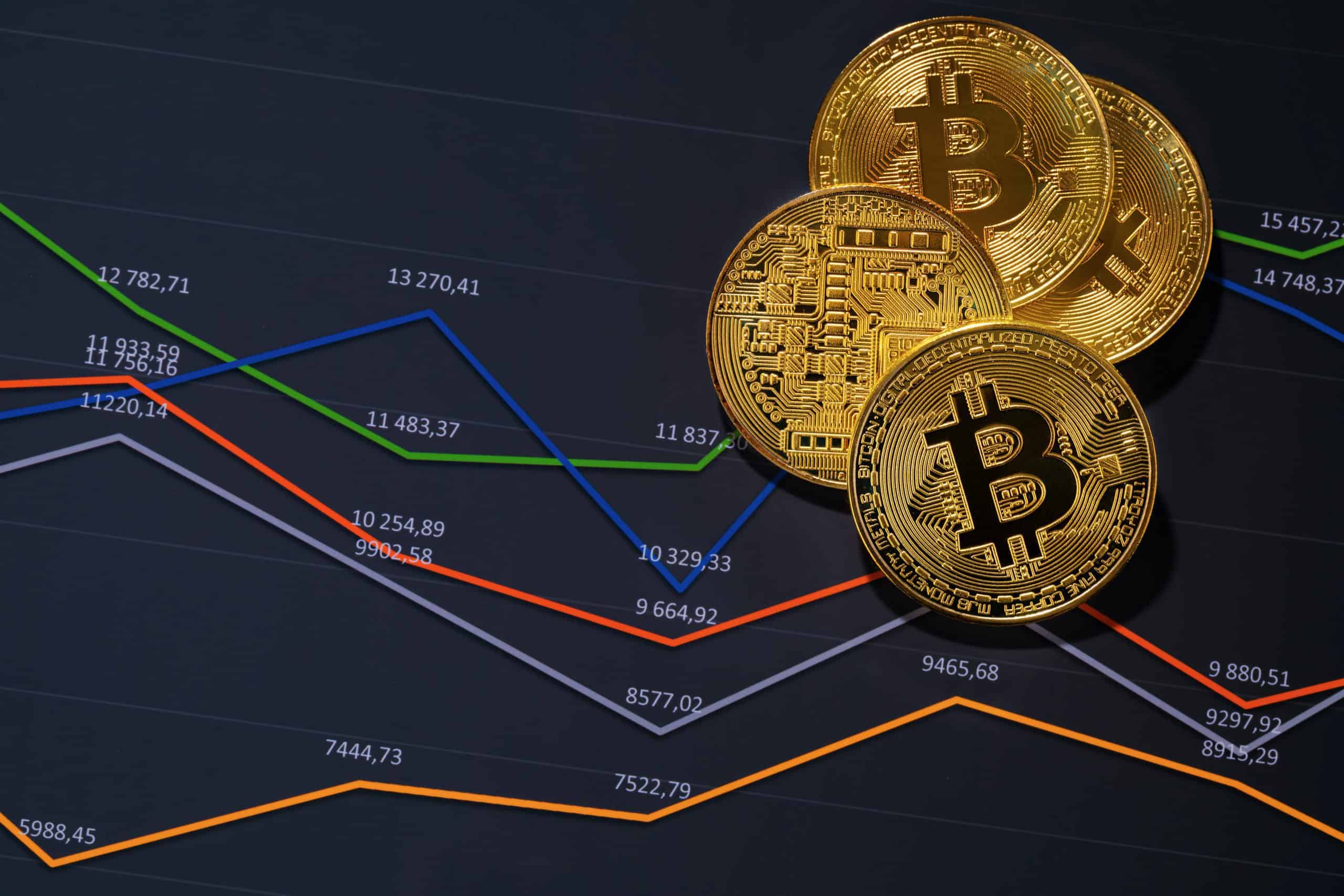 Ethereum USD (ETH-USD) Price, Value, News & History - Yahoo Finance