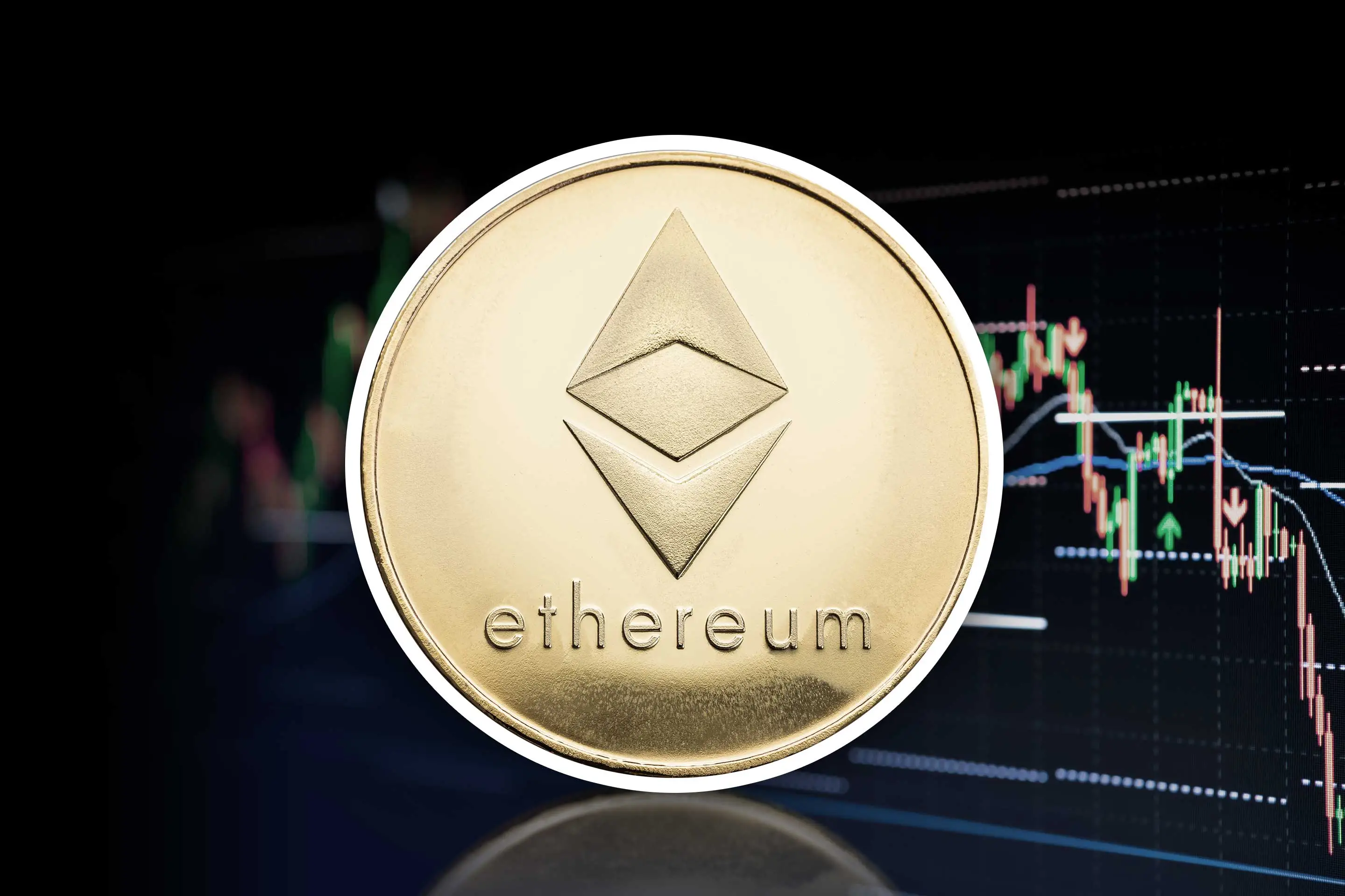 Ethereum price history Mar 8, | Statista