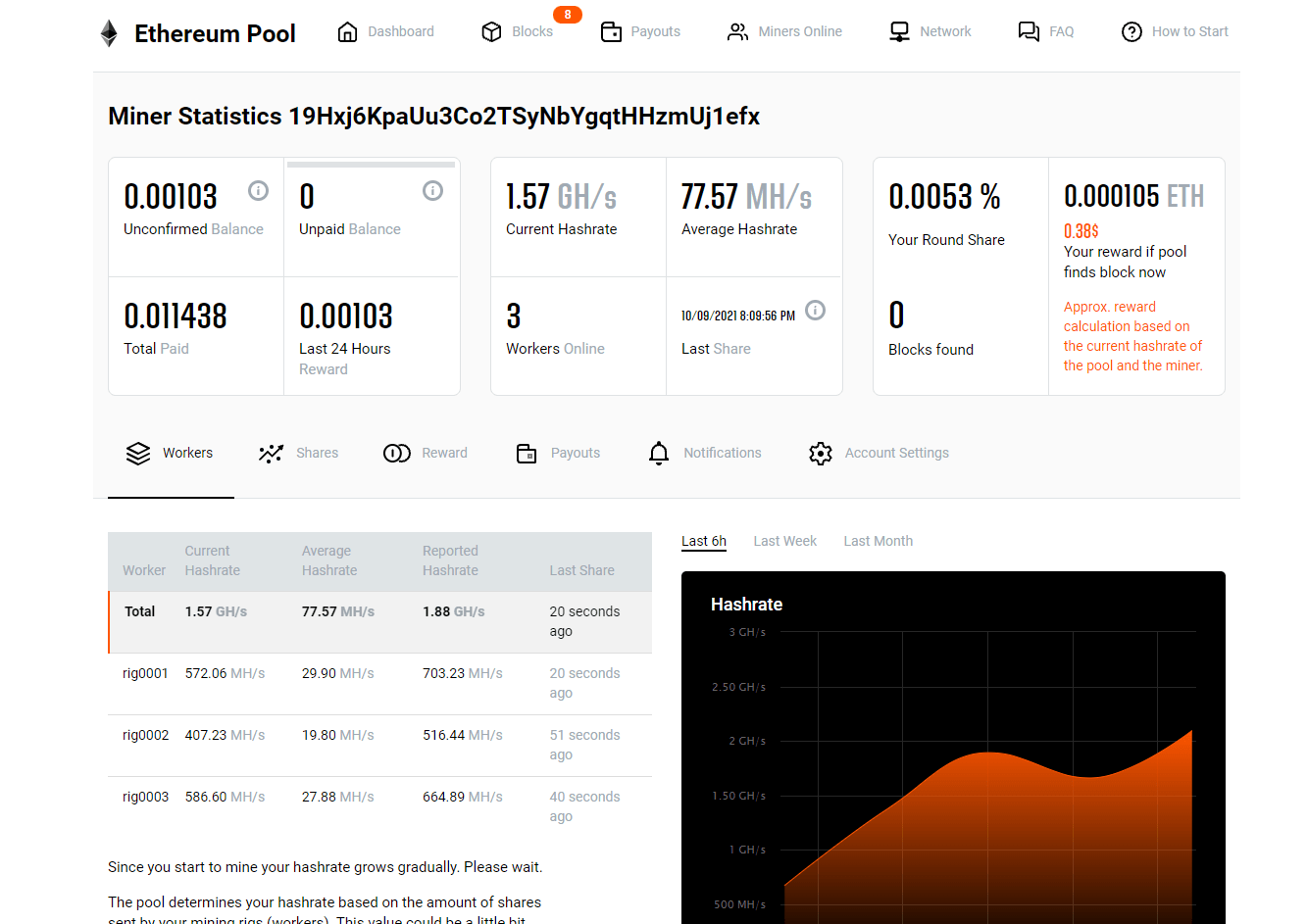 Nanopool Reviews – Mining Pool : Page 2 of 4 : Revain