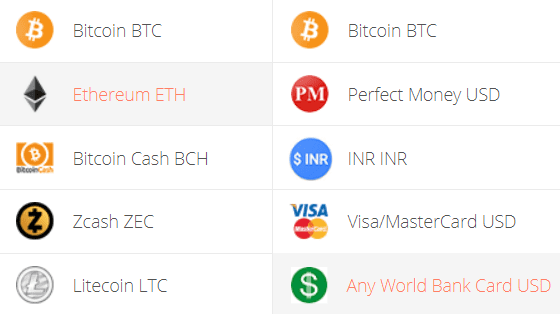 1 USD to ETH - US Dollars to Ethereum Exchange Rate