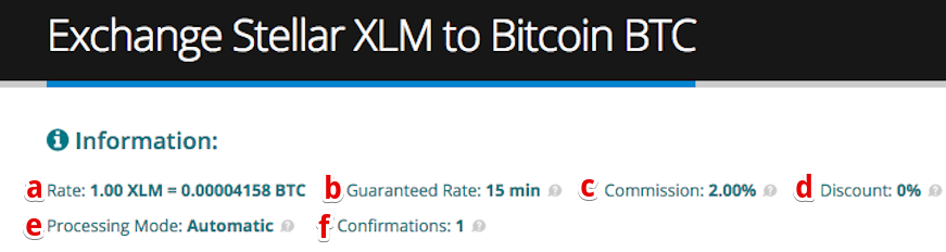 XLM to BTC swap | XLMBTC | Exchange Stellar - Lumen to Bitcoin anonymously - Godex