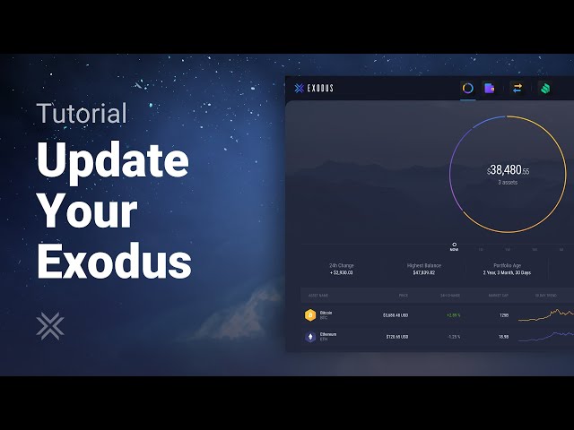 How to Withdraw Crypto from Exodus Wallet - Zengo