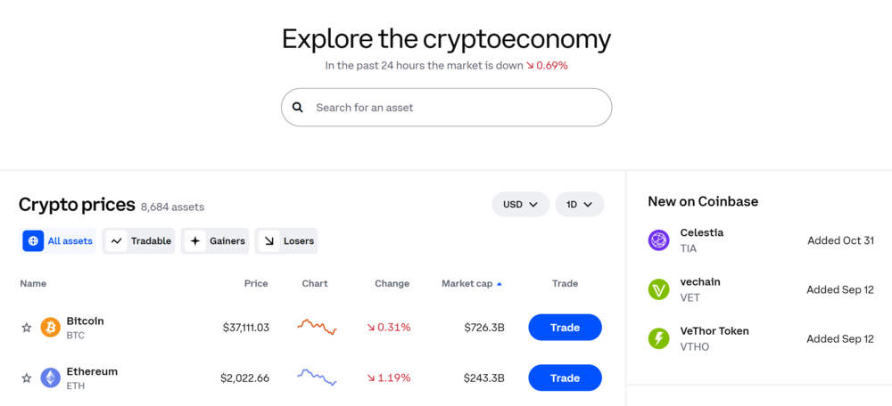 Top 12 New Upcoming Coinbase ListingsMarch 