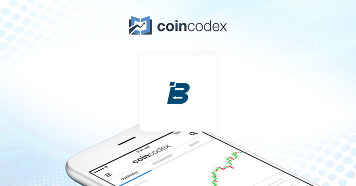 CoinTracking · Coin Charts